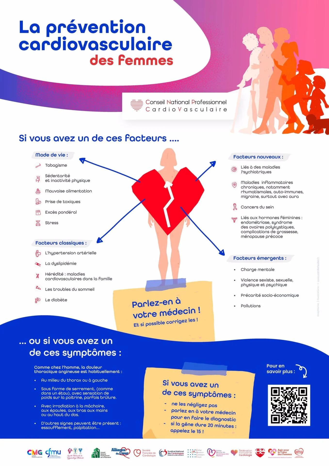 Affiche a3 prevention cardiovasculaire v3 85